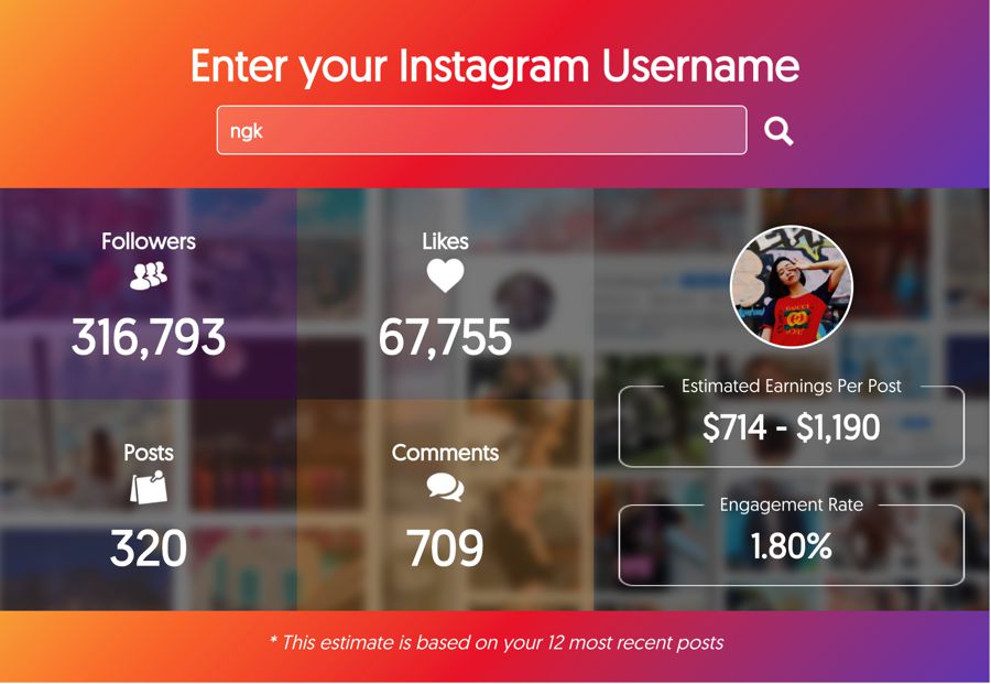 Instagram货币计算器-NGK帐户分析