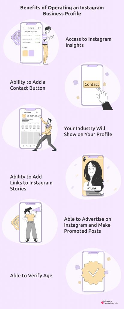 Benefits of Operating an Instagram Business Profile