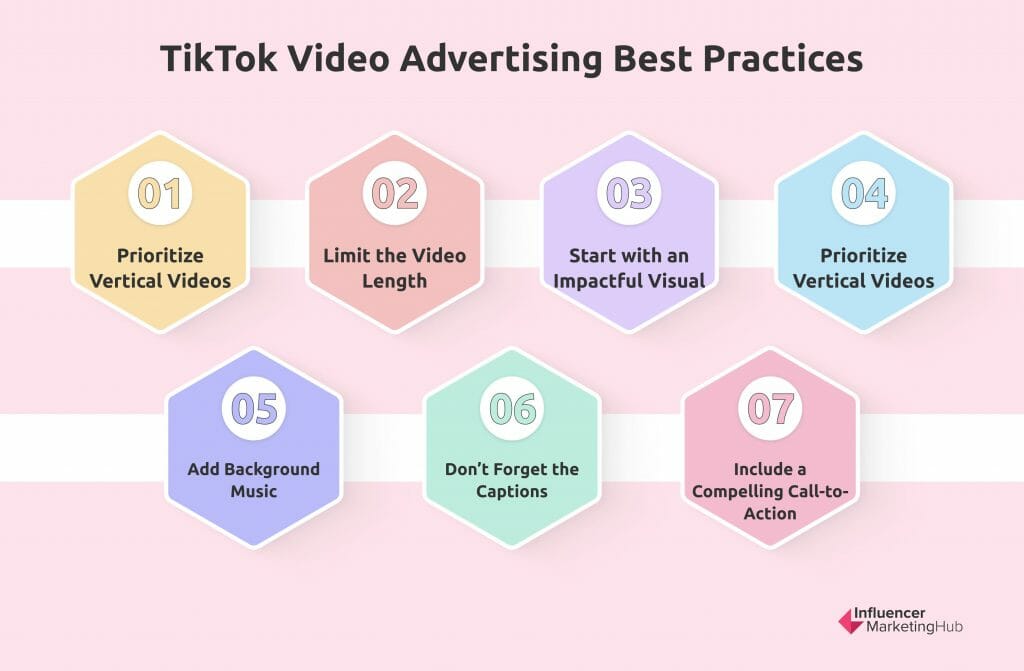 Tiktok视频广告最佳实践