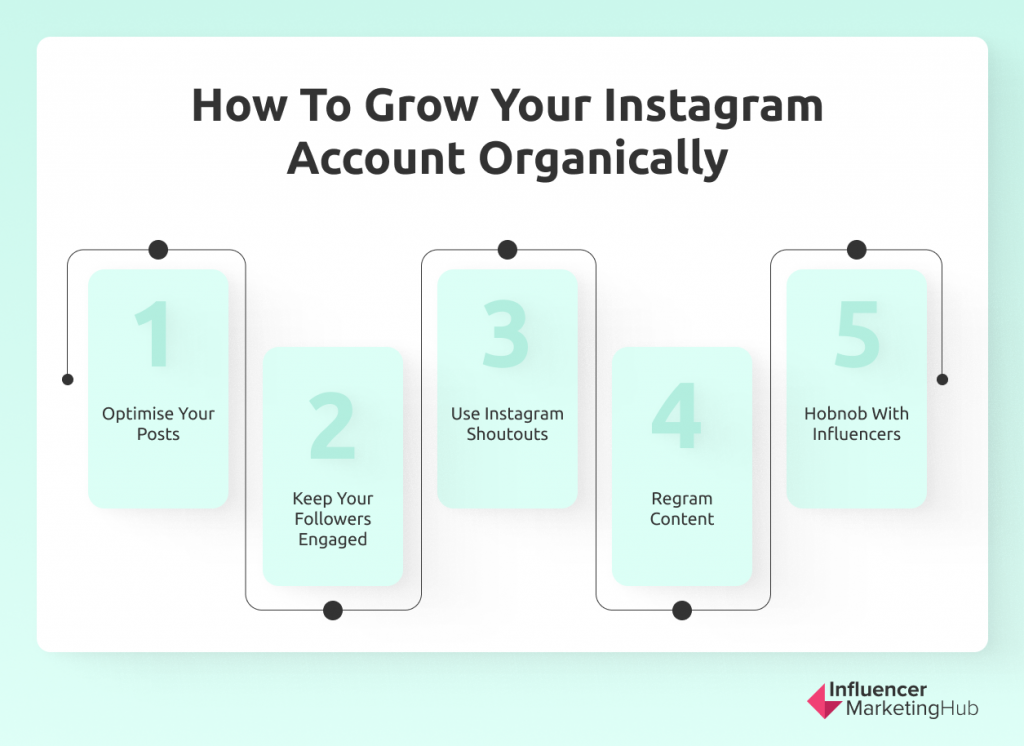 grow your Instagram account organically