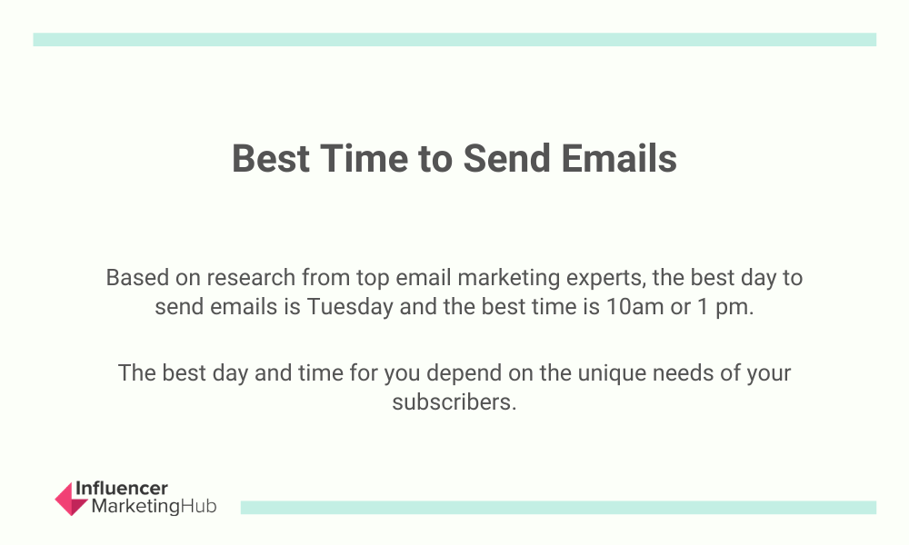 Best Time to send Emails