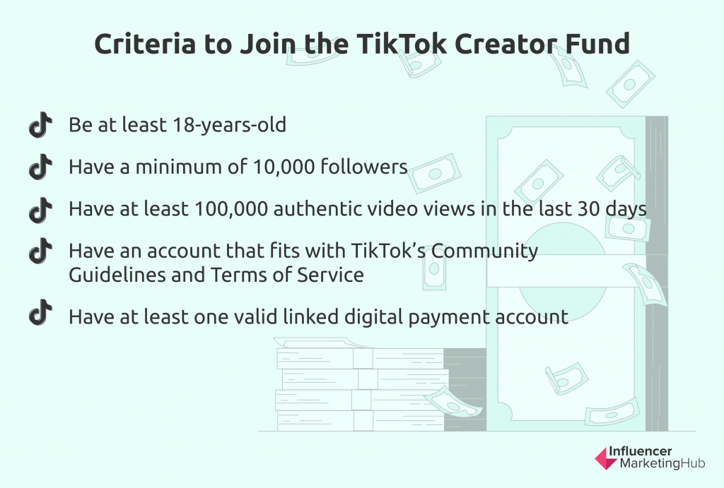 如何加入Tiktok创造者基金