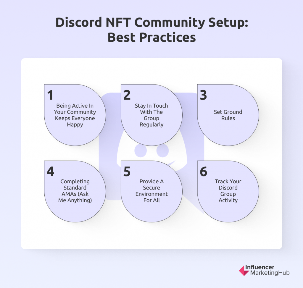 Discord NFT社区设置