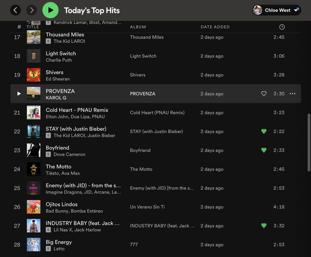 “Today’s Top Hits