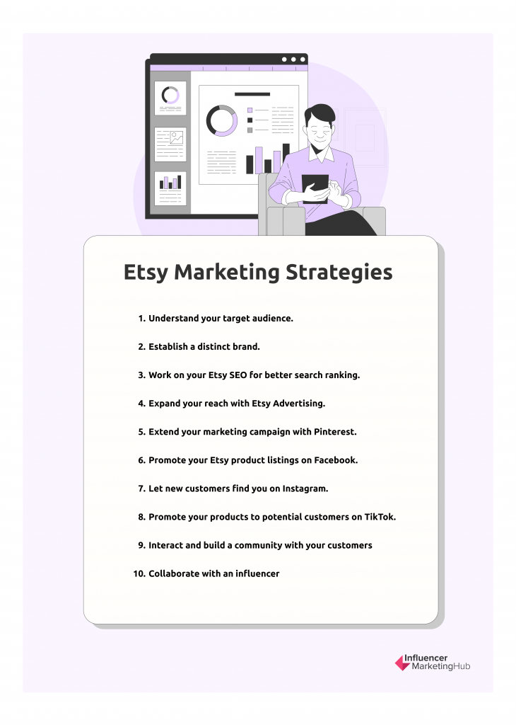 Etsy Marketing Strategies and Tips
