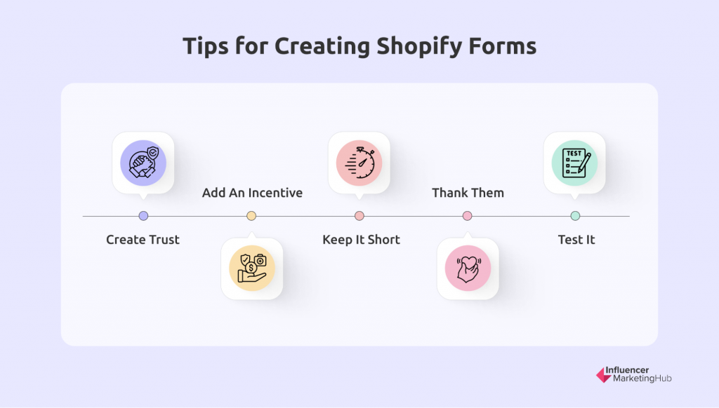 提示创建Shopify形式