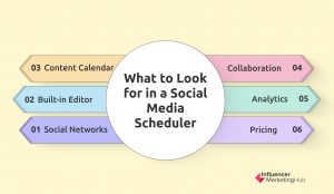 社交媒体Scheduler
