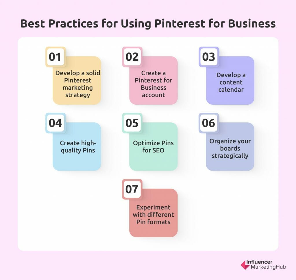 将Pinterest用于业务的最佳实践