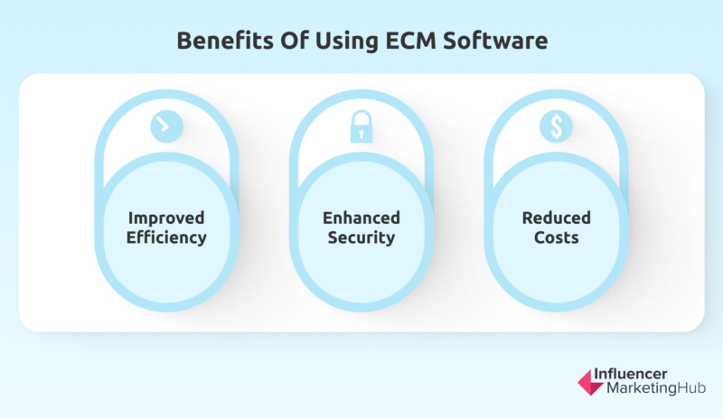 使用ECM软件的好处