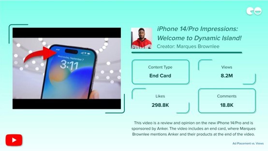 iPhone 14/Pro Impressions / Marques Brownlee